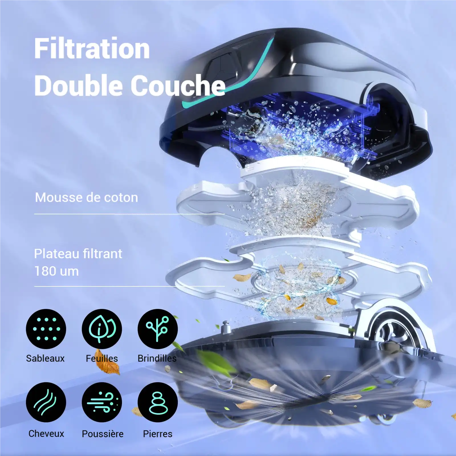 Robot A1 de Wybot sans fil pour piscines hors terre - Image 3